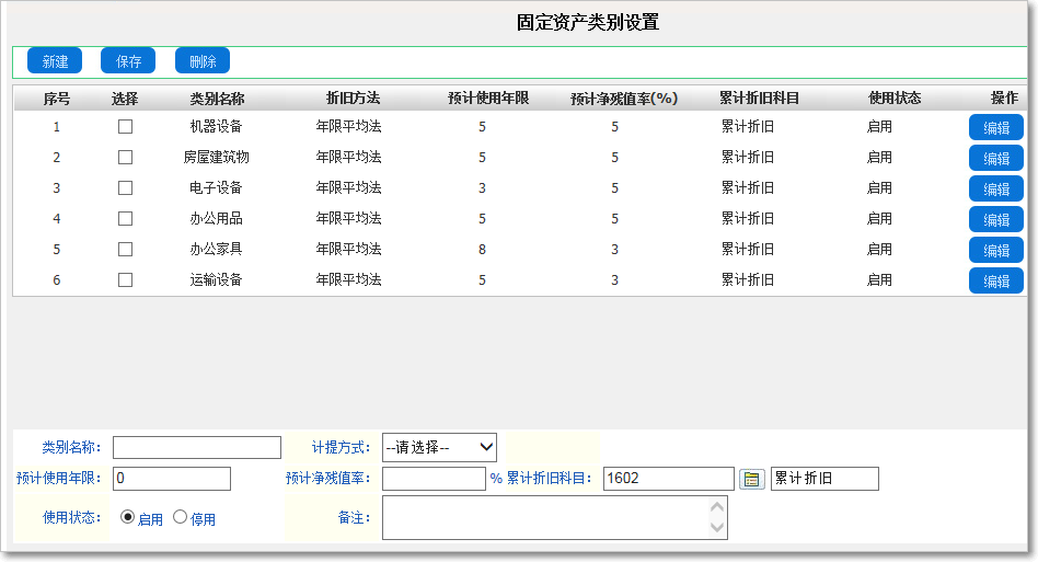 固定資產管理