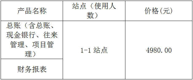 用友G3財務(wù)系統(tǒng)11.0報價