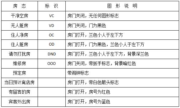 基礎操作.jpg