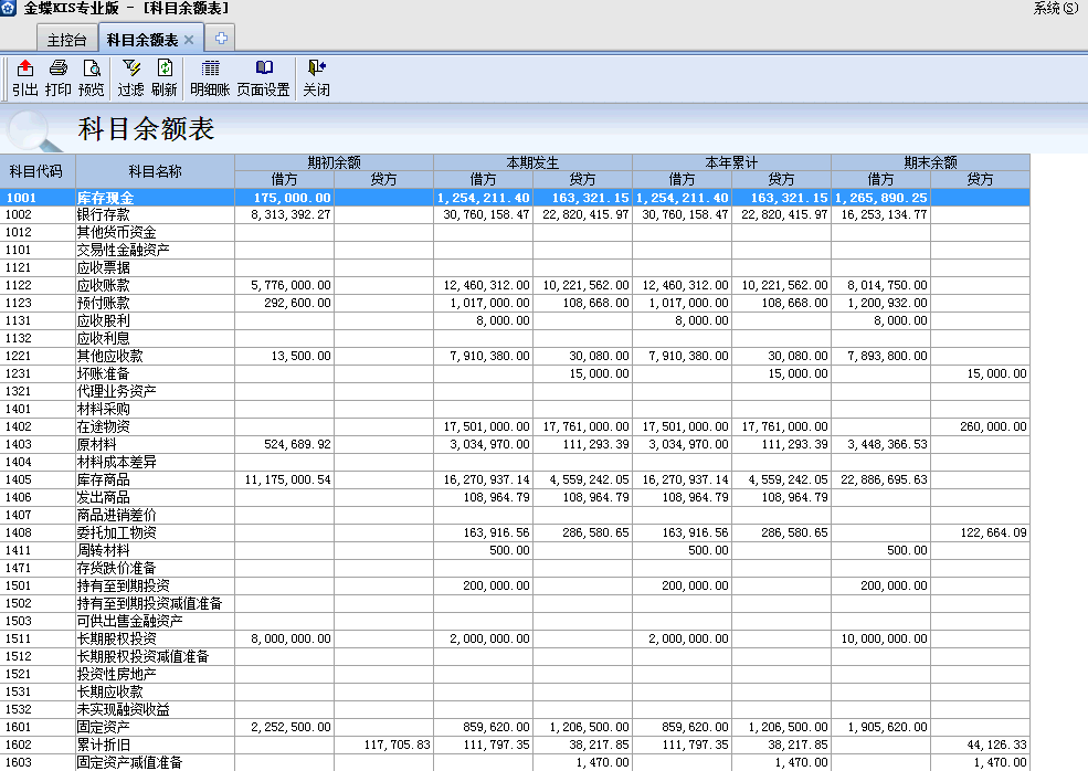 金蝶KIS專業版14.1如何查看科目余額表