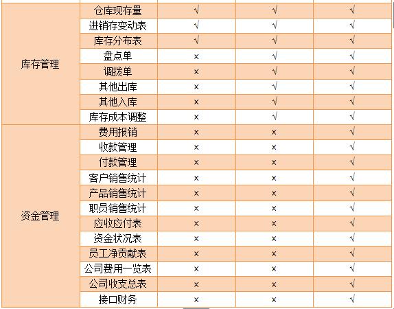 對(duì)比2.jpg