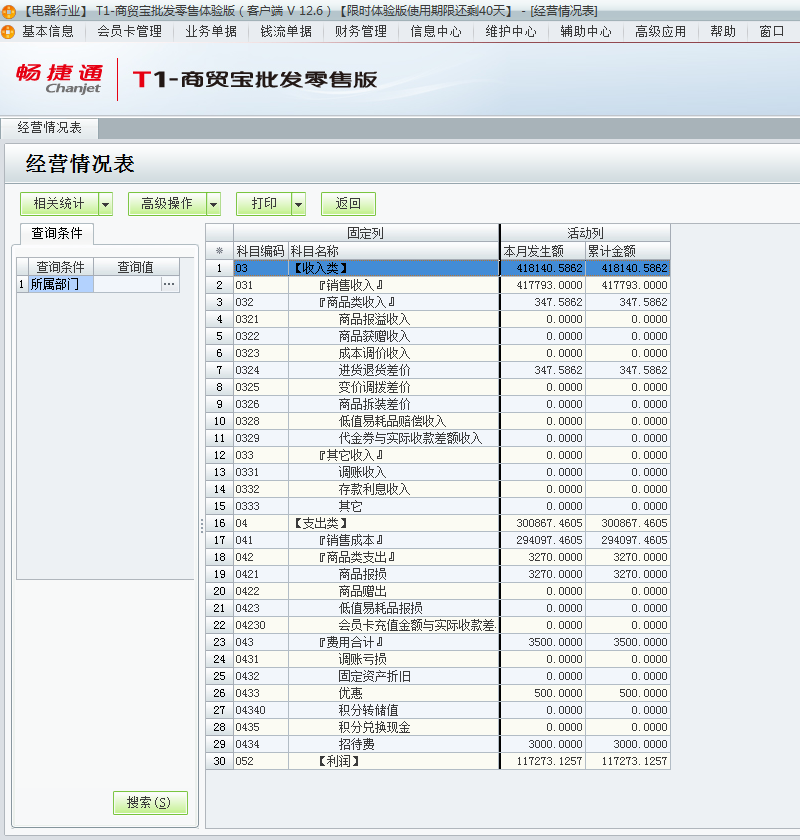 用友t1商貿寶批發零售版12.6如何查詢企業的經營狀況？