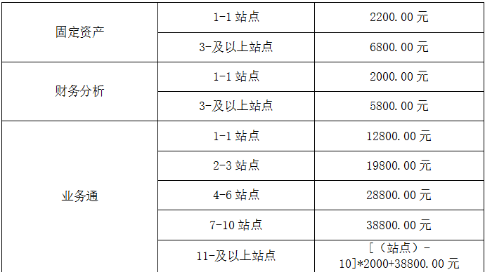 T3標(biāo)準(zhǔn)報(bào)價(jià)2.png
