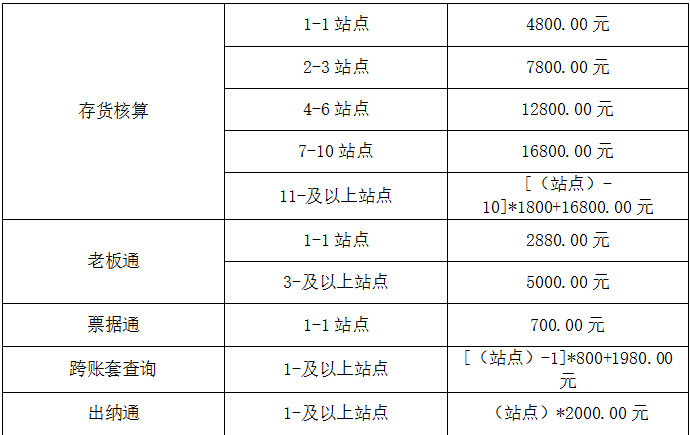 T3標(biāo)準(zhǔn)報(bào)價(jià)3.png