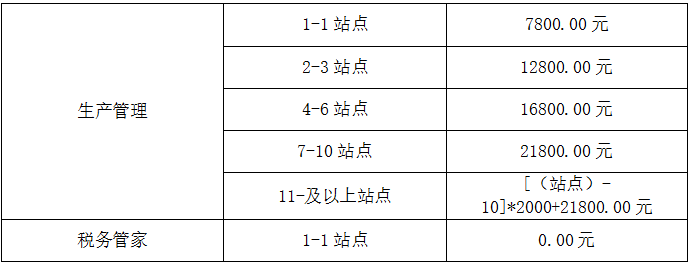T3標(biāo)準(zhǔn)報(bào)價(jià)4.png