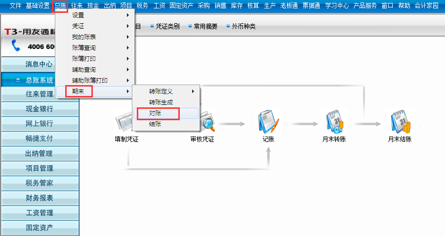 用友T3標準版總賬系統憑證如何反記賬取消記賬